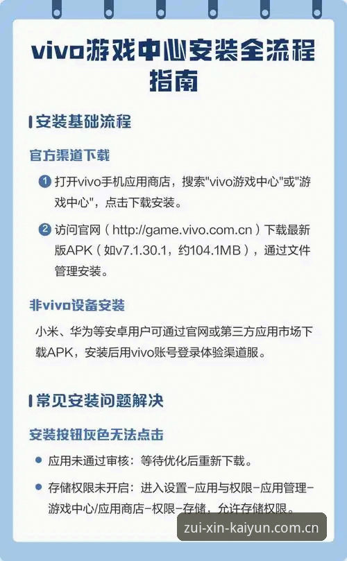 官方最新版本APP下载教程：避开新手九成会踩的坑，才能少走弯路